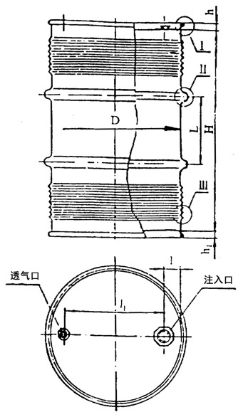鋼桶質(zhì)量指標(biāo)-200L小開口鋼桶